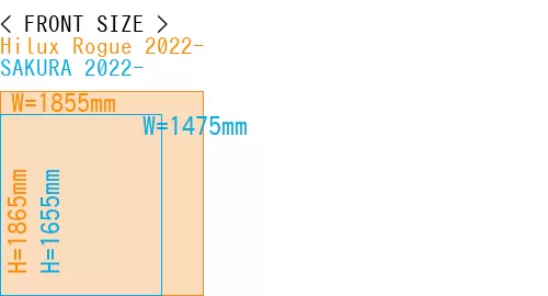 #Hilux Rogue 2022- + SAKURA 2022-